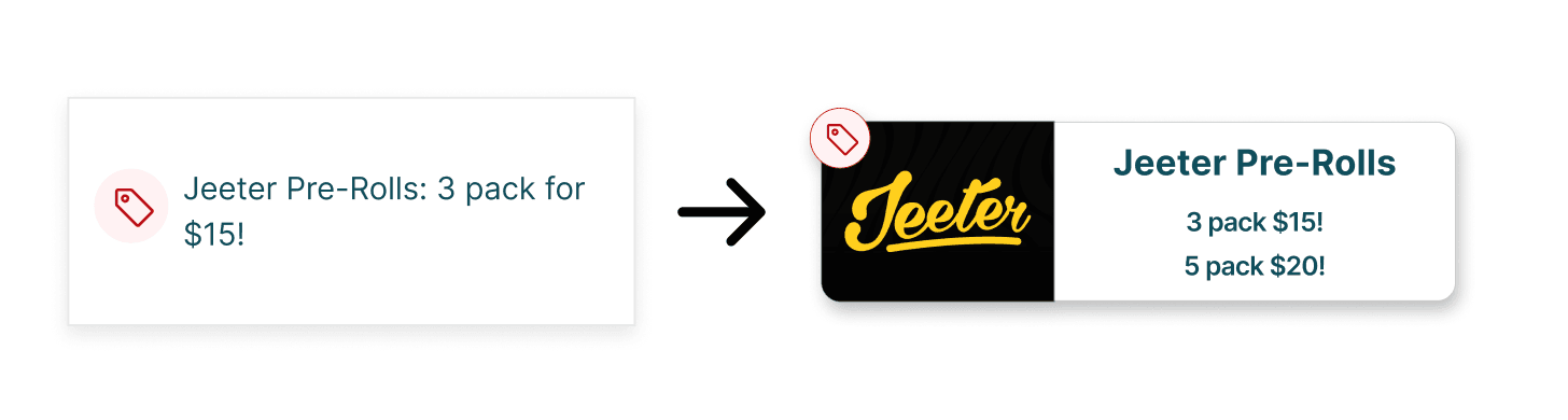 Sale item card before and after comparison